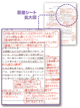 ライセンスアカデミー　公務員講座 添削指導であなたの答案が見違える！