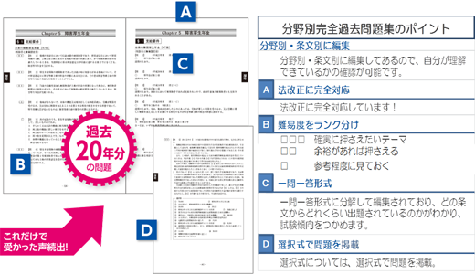 ライセンスアカデミー　社会保険労務士（社労士）分野別完全過去問題集