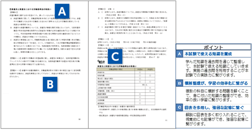 ライセンスアカデミー　社会保険労務士（社労士）基本マスター答練