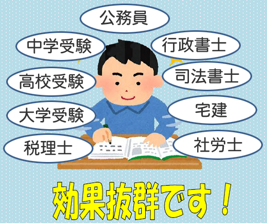 速読講座