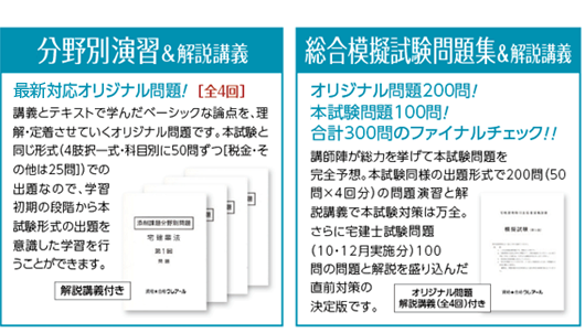 ライセンスアカデミー　宅建取引士講座 過去問題集