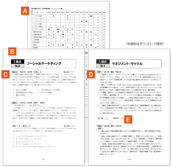 非常識合格法による超薄テキスト