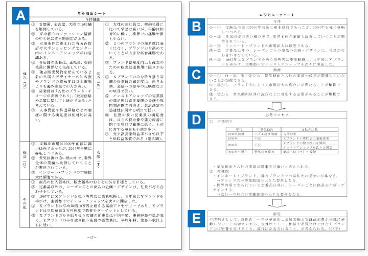 非常識合格法による超薄テキスト